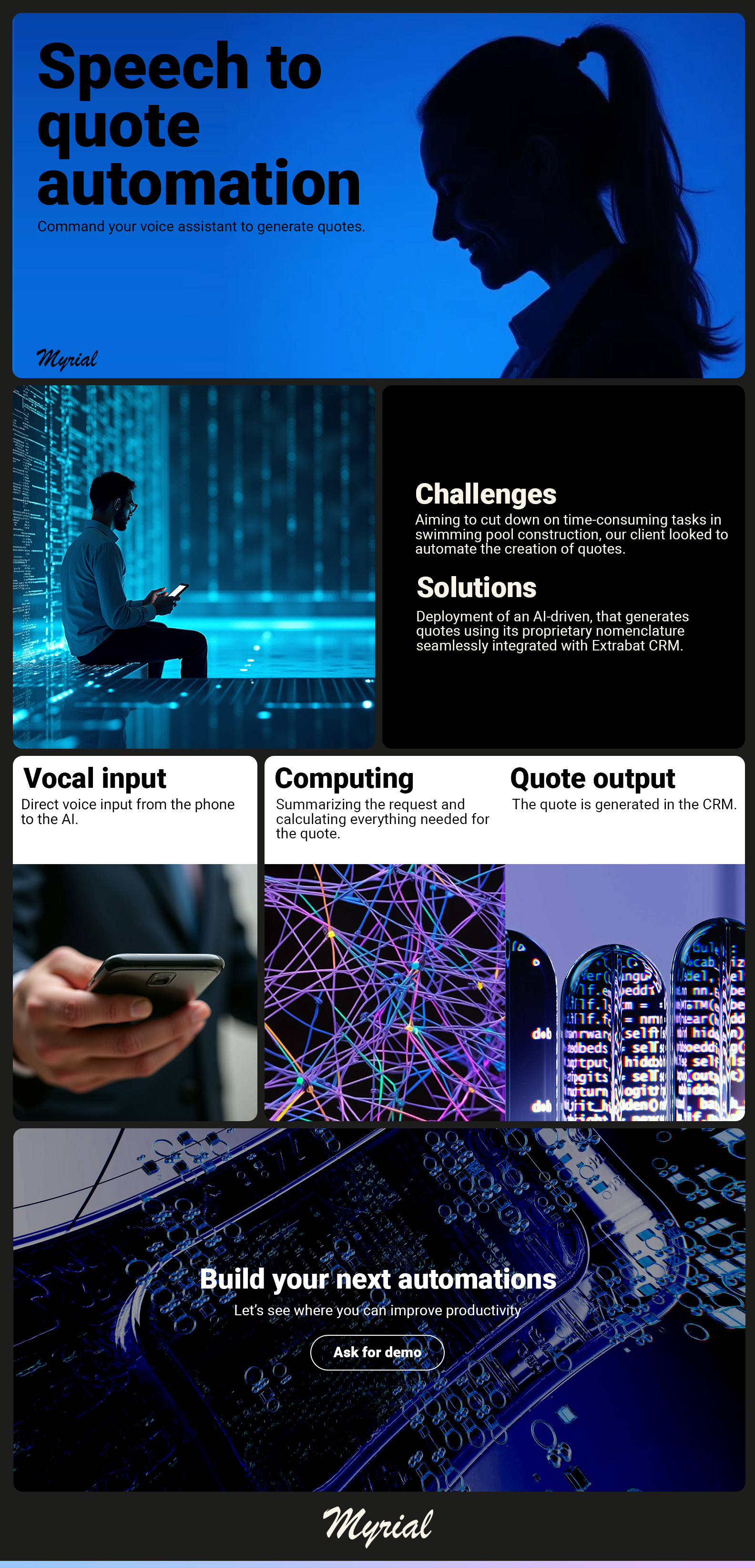 Myrial Burger Interface